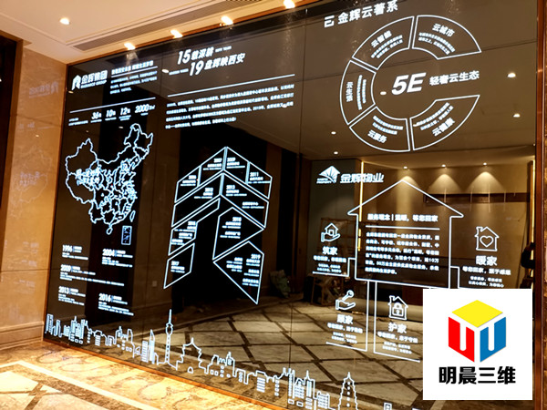 激光內(nèi)雕玻璃是如何逐步融入生活
